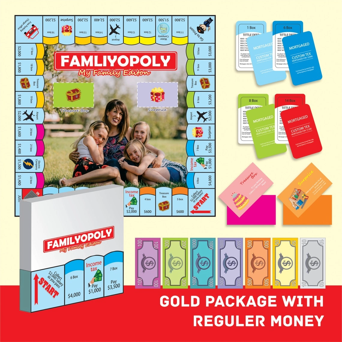 Jeu de société Custompoly