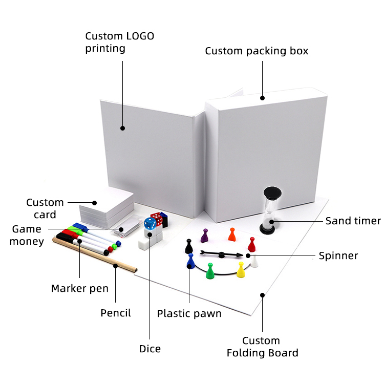 jeu de société vierge